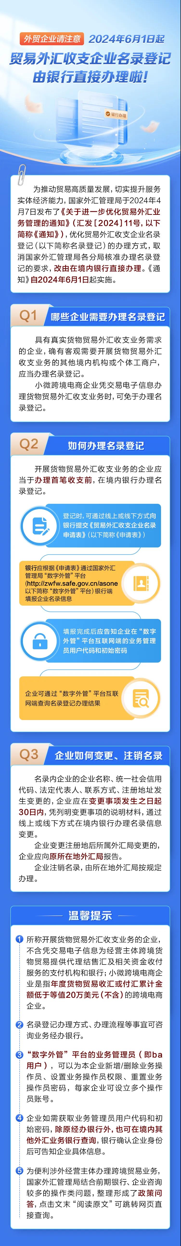 外貿企業請注意：2024年6月1日起，貿易外匯收支企業名錄登記由銀行直接辦理啦！.jpg