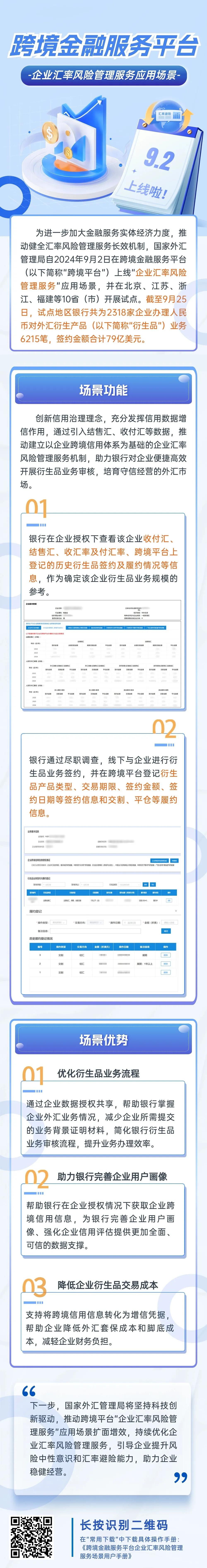 跨境金融服務(wù)平臺企業(yè)匯率風(fēng)險(xiǎn)管理服務(wù)應(yīng)用場景上線啦.jpg