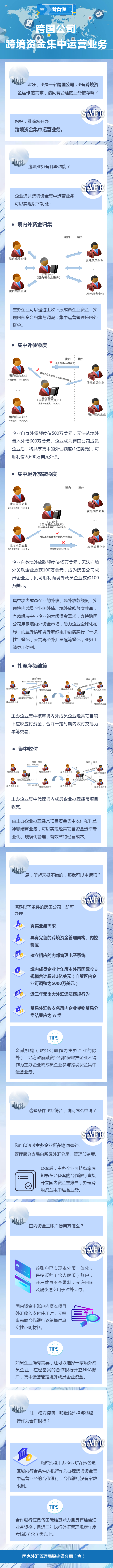 微信圖片（跨國公司跨境資金集中運營業(yè)務(wù)）.png
