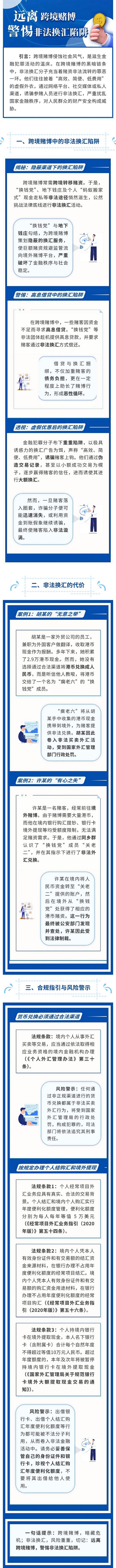 越合規越便利+·+“誠信興商”系列宣傳+遠離跨境賭博+警惕非法換匯陷阱.png