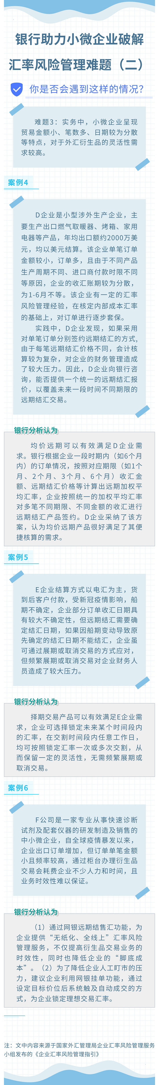 《企業(yè)匯率風(fēng)險管理指引》系列宣傳—5.銀行助力小微企業(yè)破解匯率風(fēng)險管理難題（二）.png