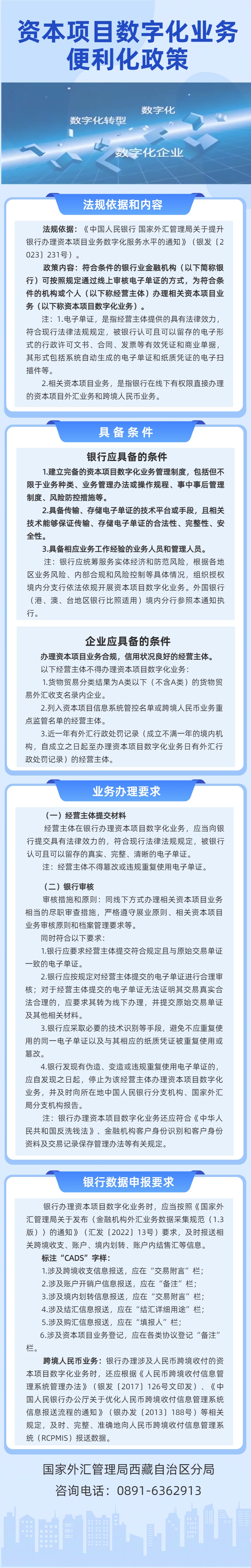 一圖看懂：銀行辦理資本項(xiàng)目數(shù)字化業(yè)務(wù)相關(guān)政策.png